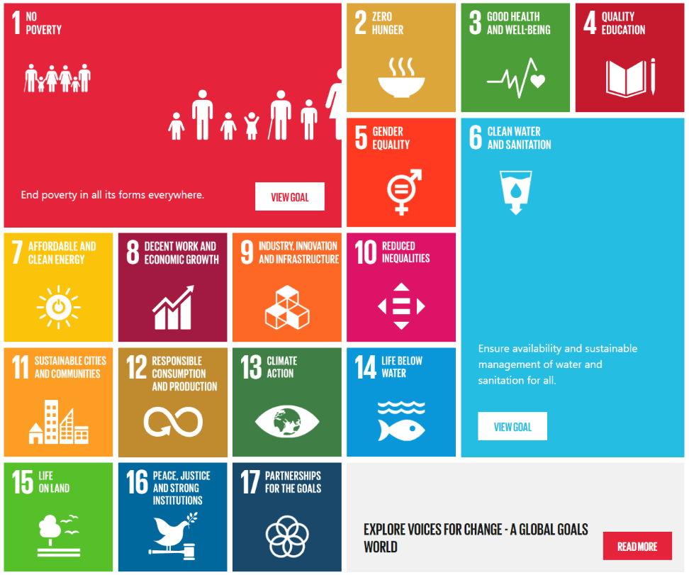 https://www.globalgoals.org/goals/